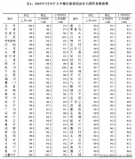  <strong>首页【华能结合大</strong>